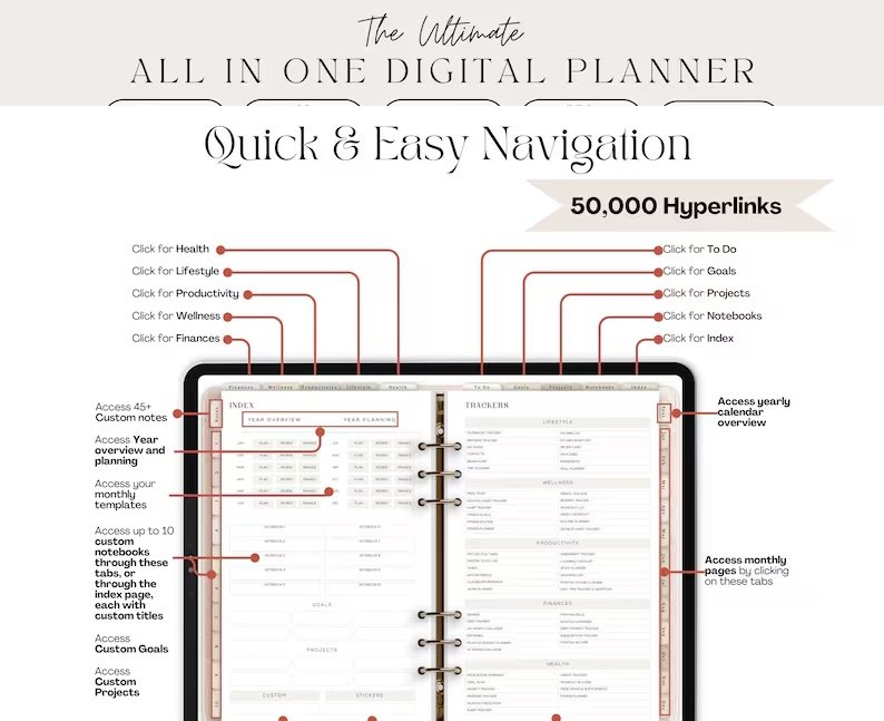Digital Planner - Image 2